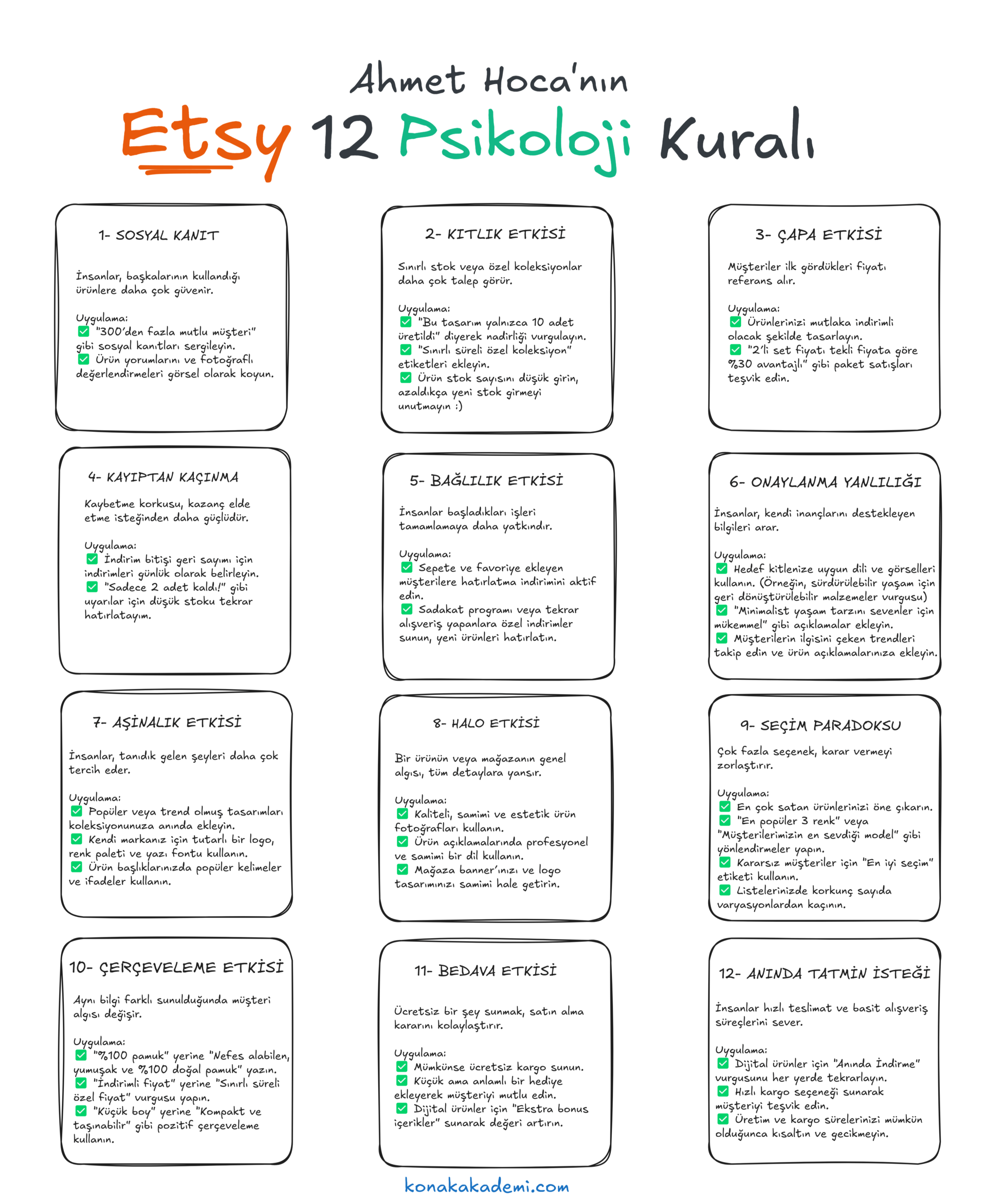 Etsy 12 Psikoloji Kurali minwww scaled